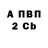 КЕТАМИН VHQ GlariX